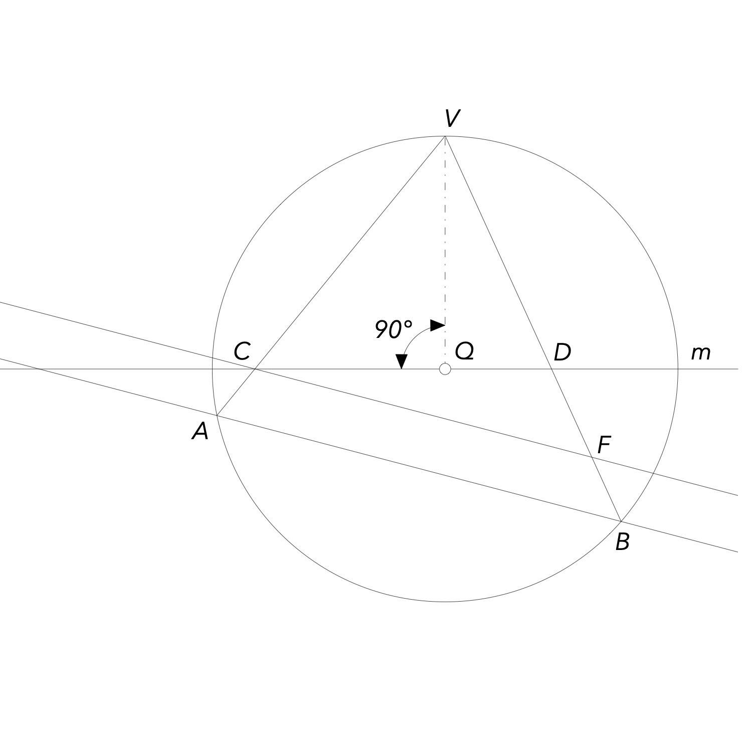 Problema triangoli simili.jpeg