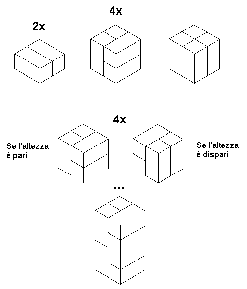 Parallelepipedi.gif