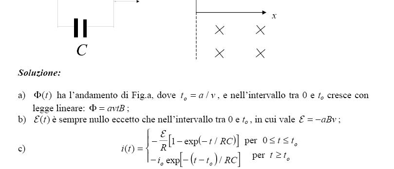 Viva la Fi...sica!!.JPG