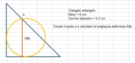 Calcolo lunghezza linea Alfa