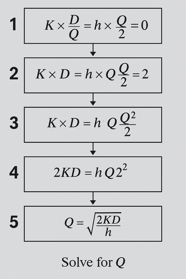 diagram_resized_for_forum.png
