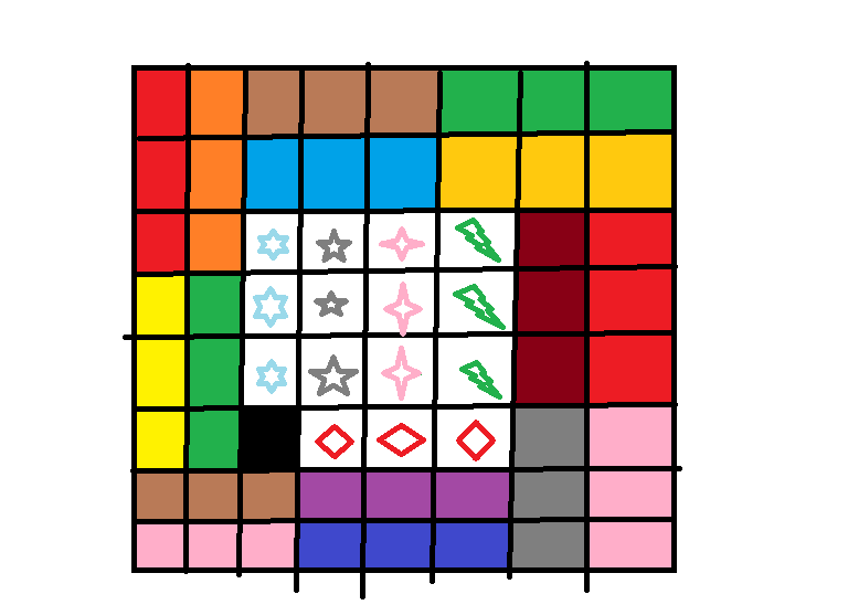 Colorazione vincente