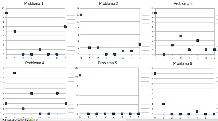 110418_grafici_cut.png
