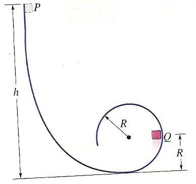 Scusate la scansione storta ma in realtà la linea di h è perfettamente verticale.