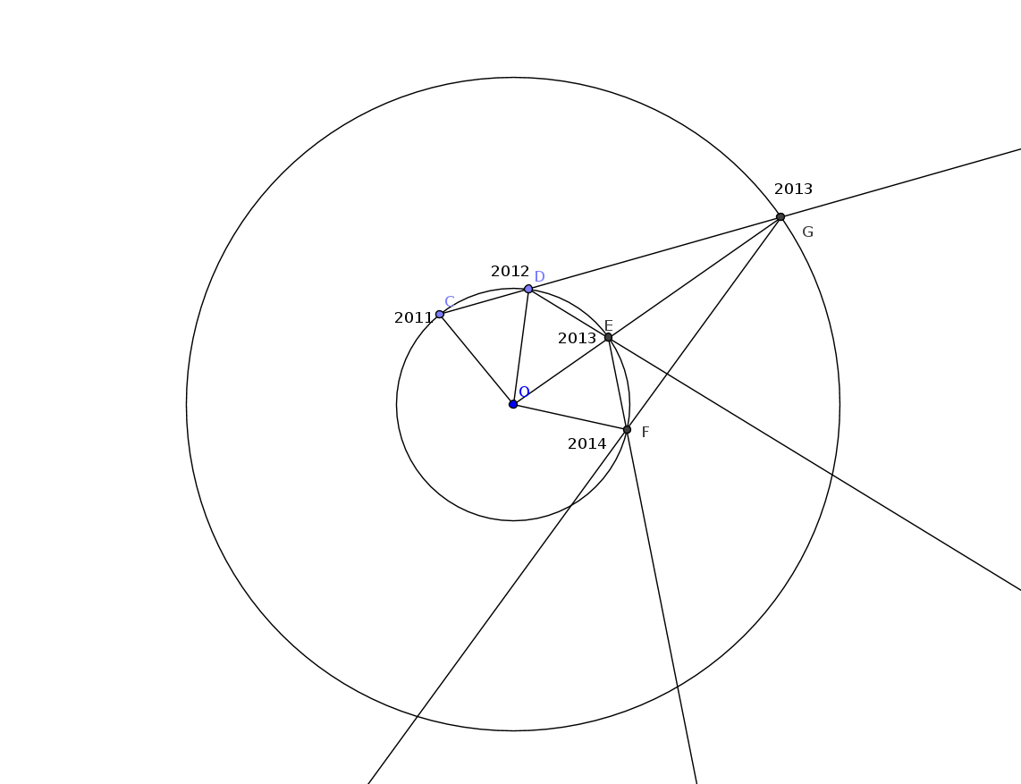 GaS2014_specchi_ustori.png