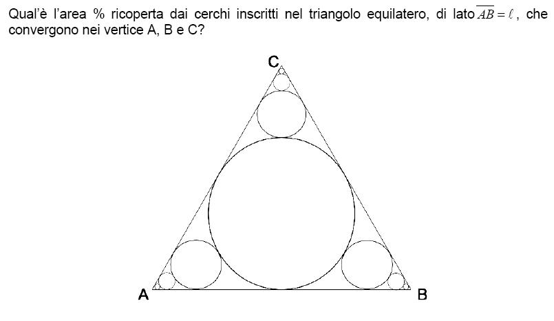 La convergenza dei cerchi in un triangolo equilatero.JPG