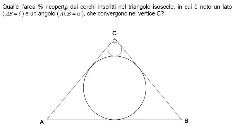 La convergenza dei cerchi in un triangolo isoscele.JPG